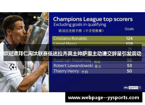 欧冠遭拜仁淘汰联赛低迷拉齐奥主帅萨里主动递交辞呈引发震动